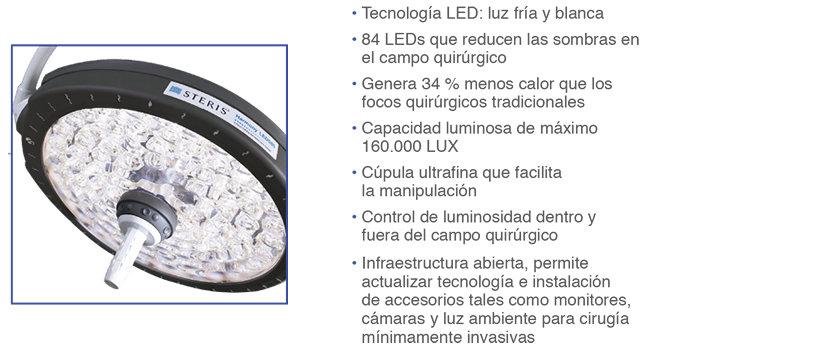 Harmony LED Surgiplast